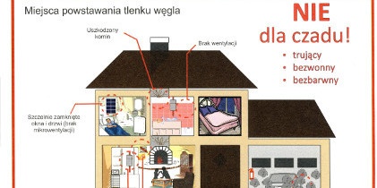 NIE DLA CZADU