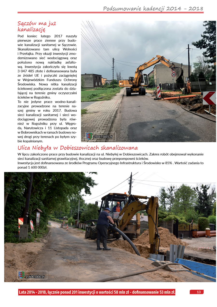 podsumowanie kadencji - publikacja