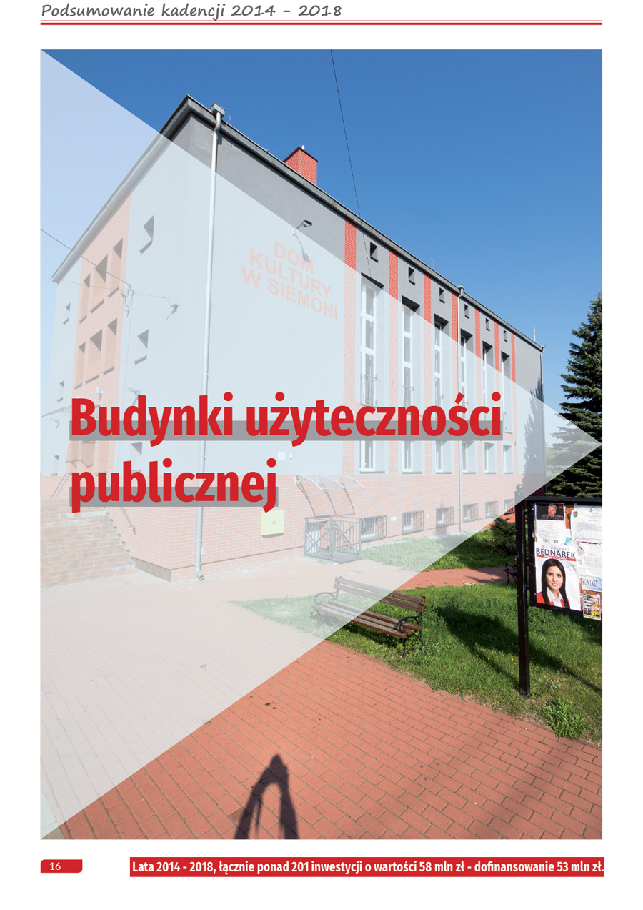 podsumowanie kadencji - publikacja