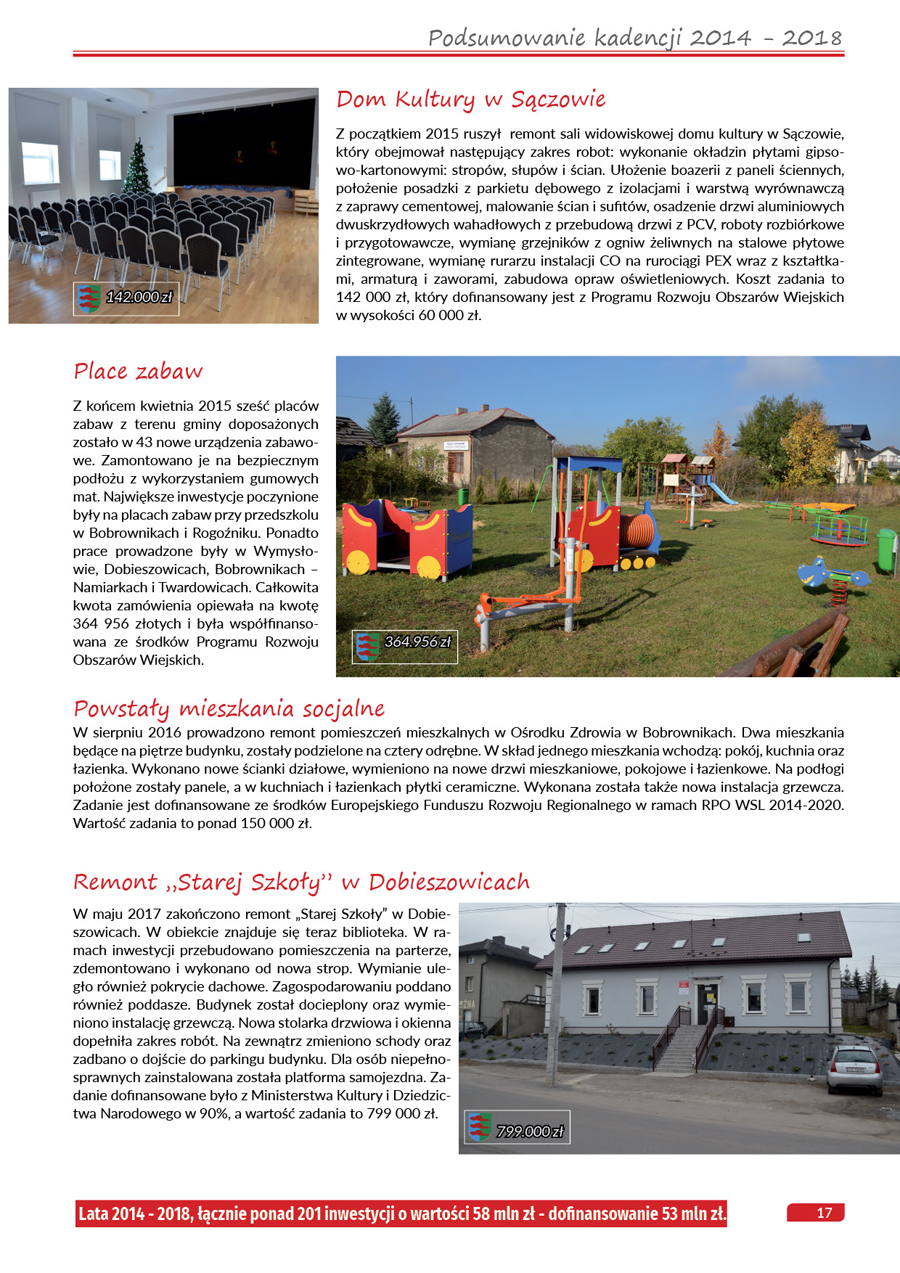 podsumowanie kadencji - publikacja
