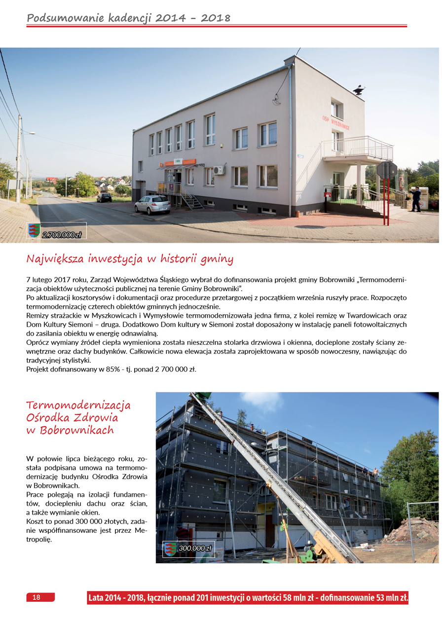 podsumowanie kadencji - publikacja