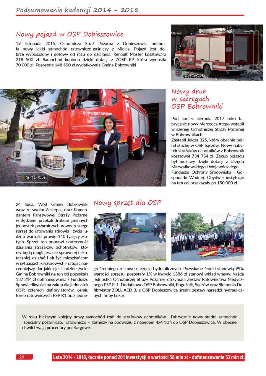 podsumowanie kadencji - publikacja