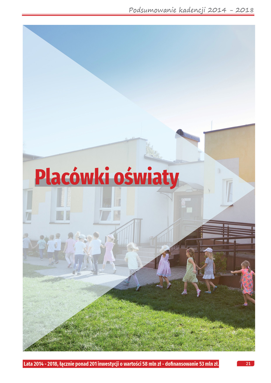podsumowanie kadencji - publikacja