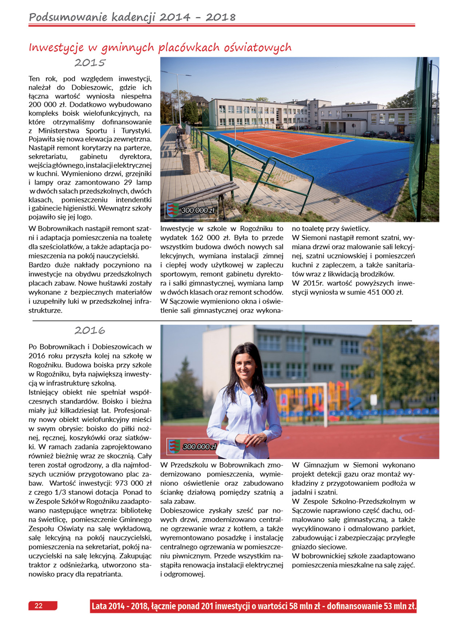 podsumowanie kadencji - publikacja