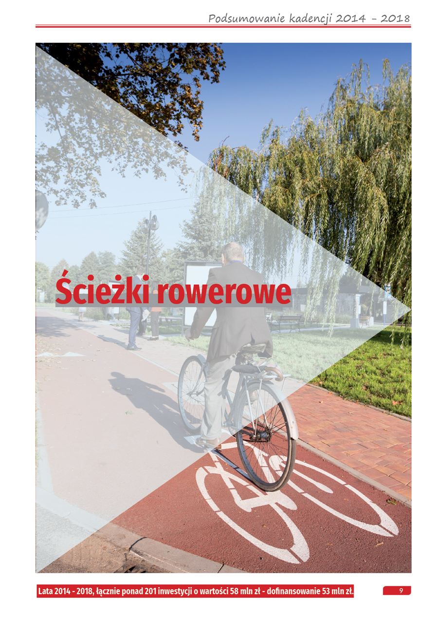 podsumowanie kadencji - publikacja