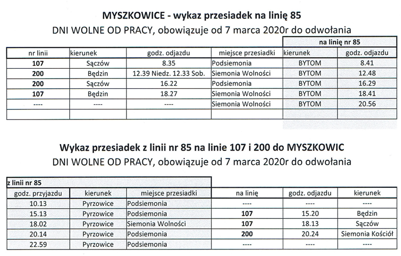 tabela przesiadek